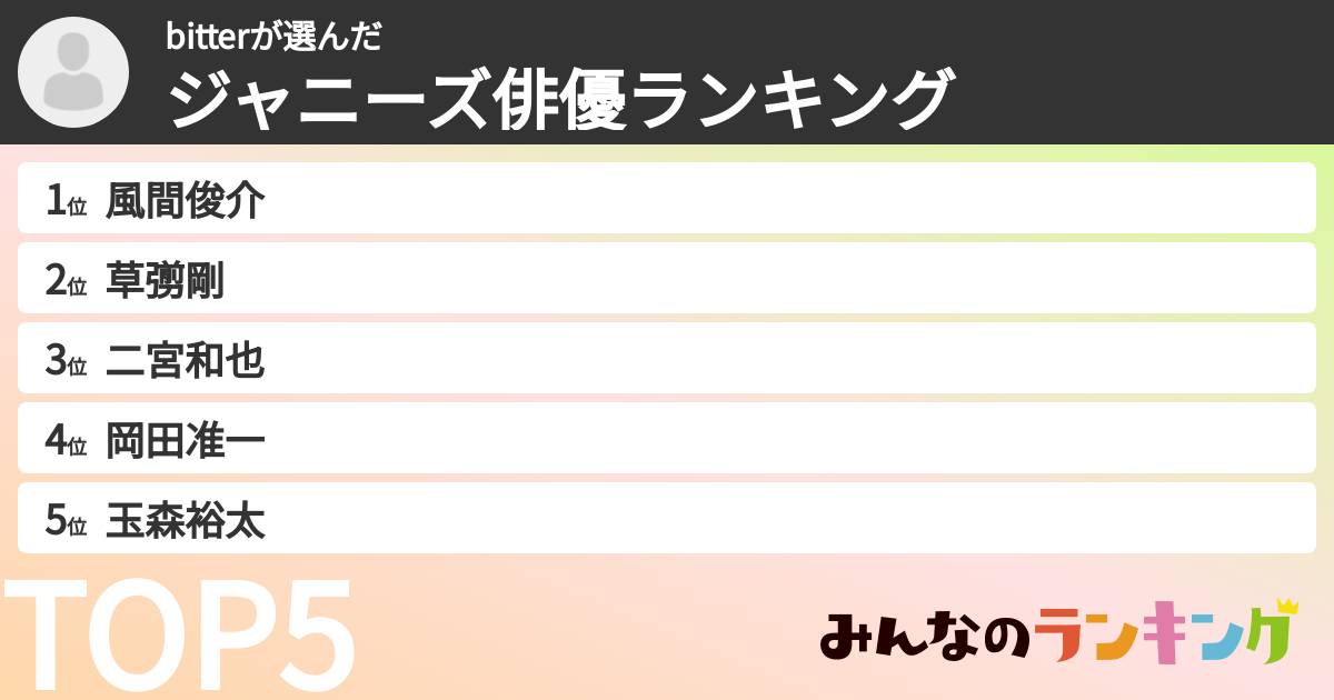 bitterさんの「ジャニーズ俳優ランキング」