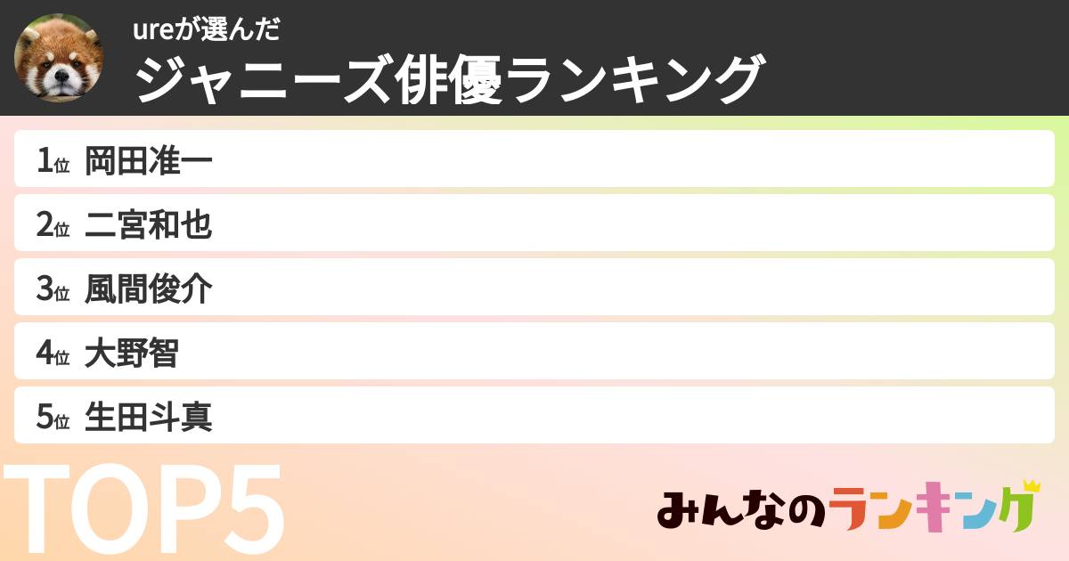 ureさんの「ジャニーズ俳優ランキング」