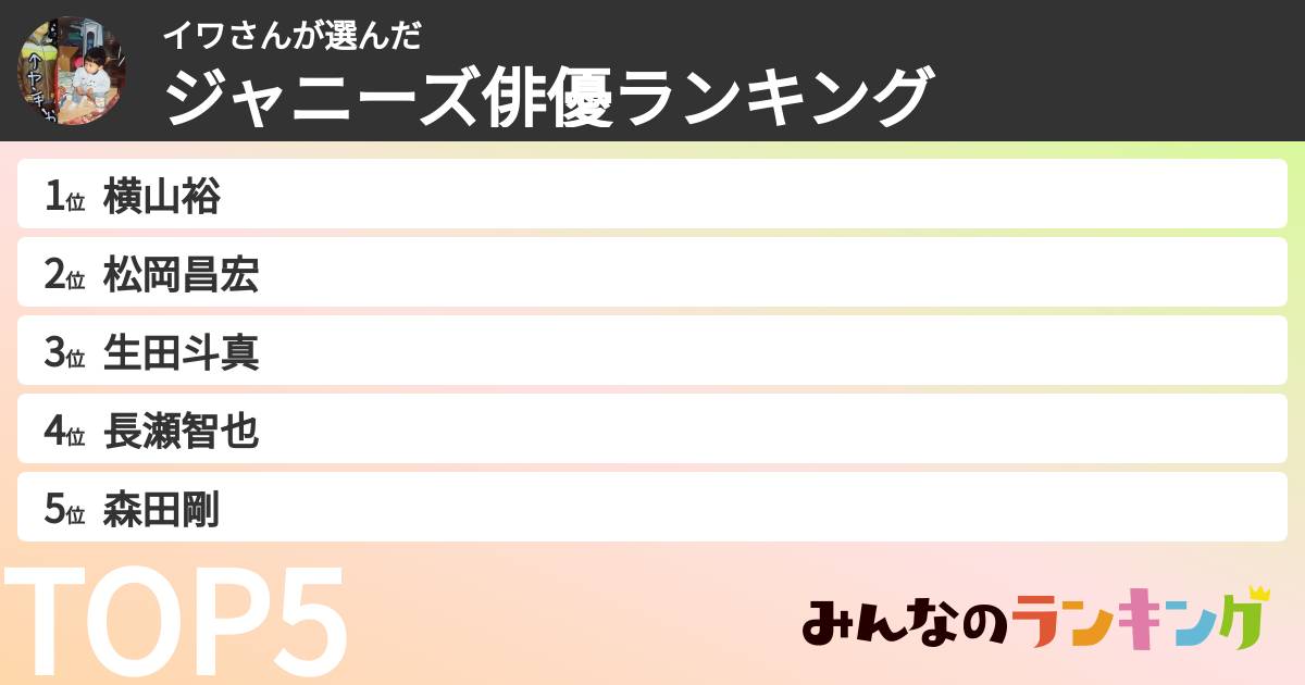 イワさんさんの「ジャニーズ俳優ランキング」