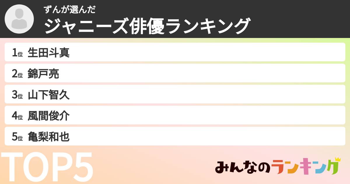 ずんさんの「ジャニーズ俳優ランキング」