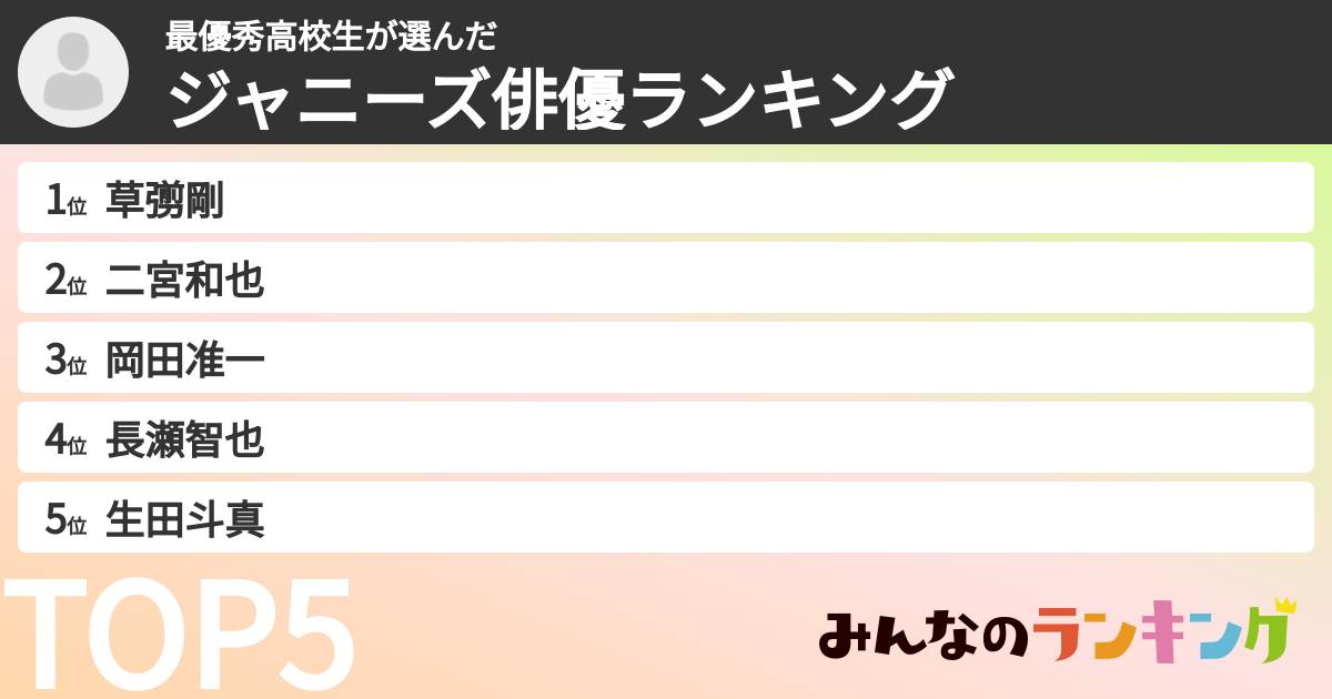 最優秀高校生さんの「ジャニーズ俳優ランキング」