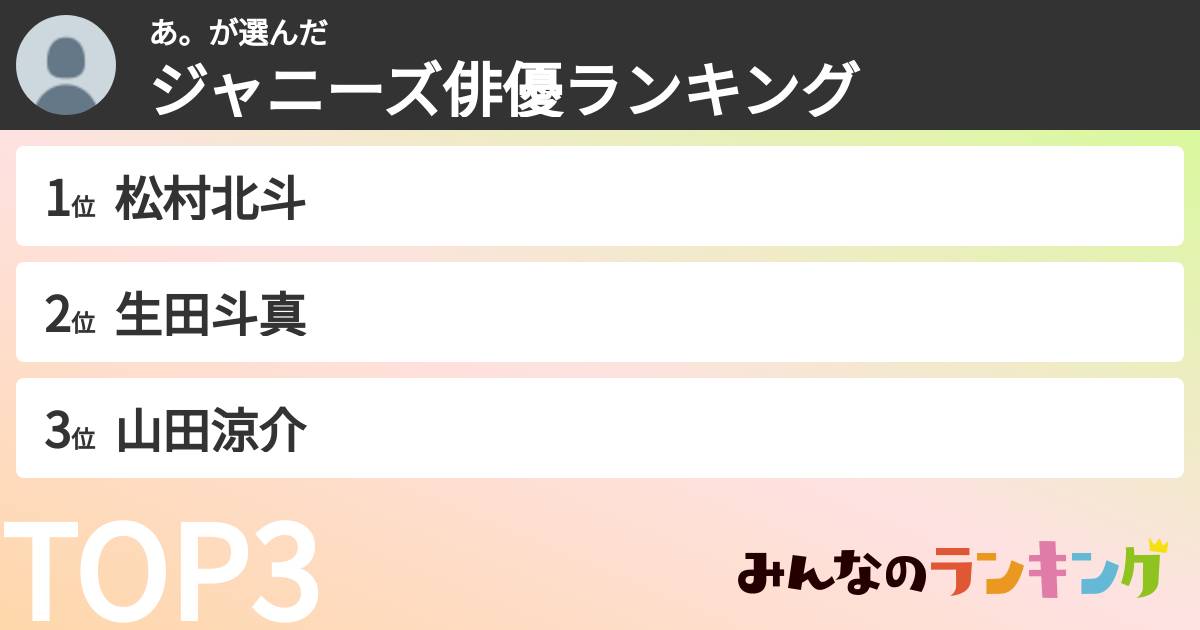 あ。さんの「ジャニーズ俳優ランキング」