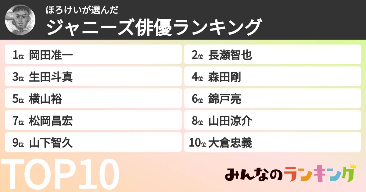 ほろけいさんの「ジャニーズ俳優ランキング」
