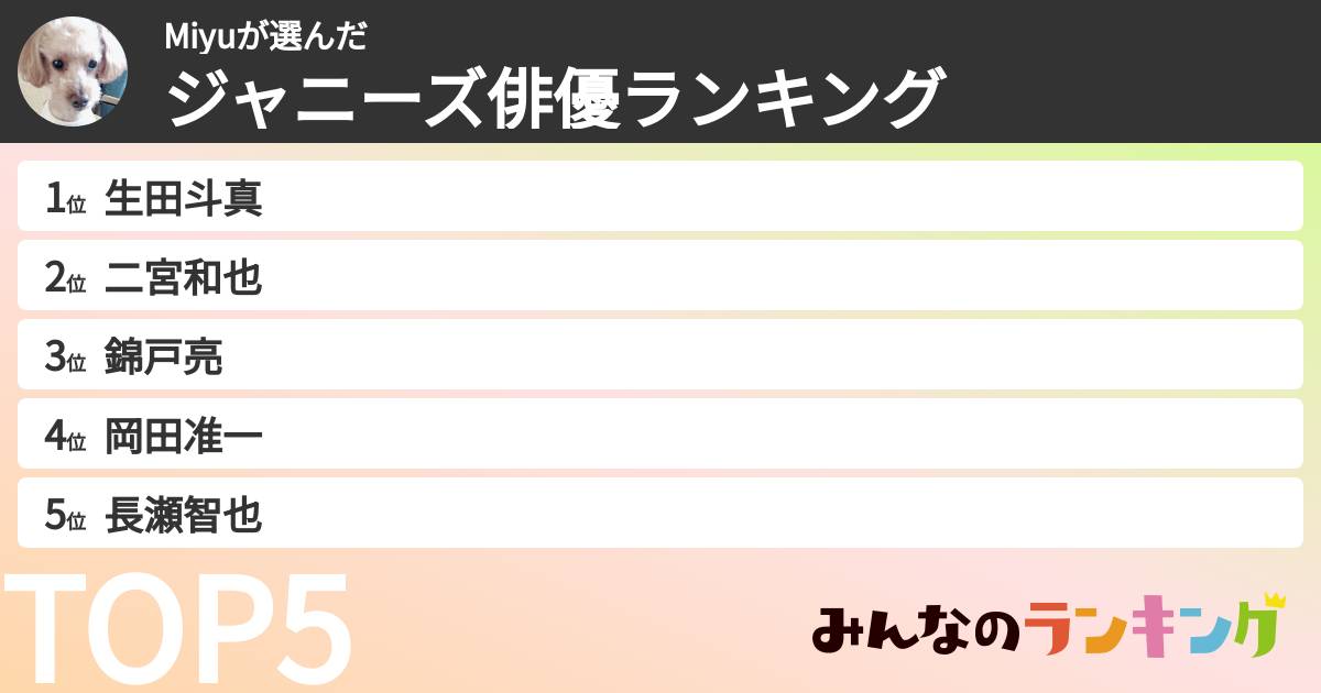 Miyuさんの「ジャニーズ俳優ランキング」