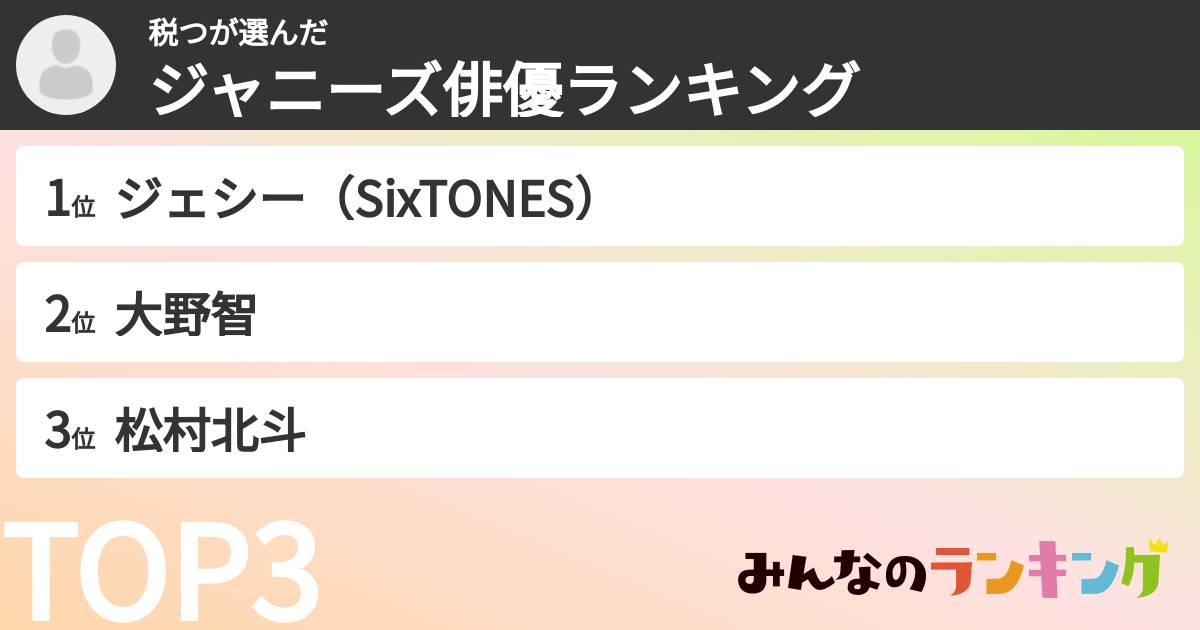 税つさんの「ジャニーズ俳優ランキング」