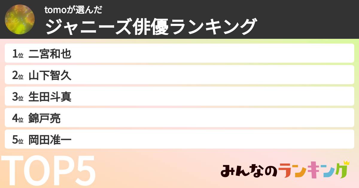 tomoさんの「ジャニーズ俳優ランキング」