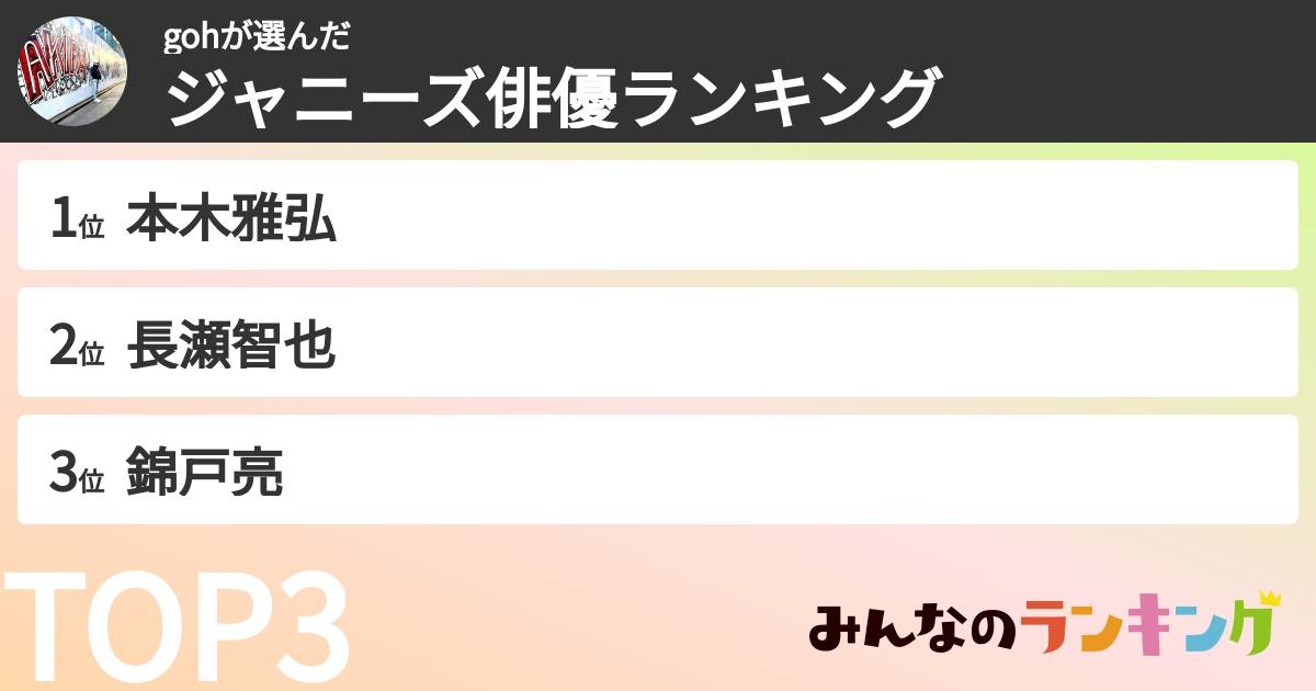 gohさんの「ジャニーズ俳優ランキング」