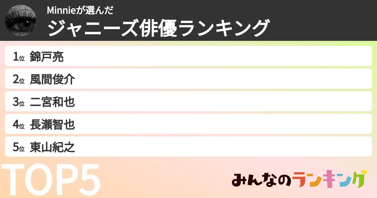Minnieさんの「ジャニーズ俳優ランキング」