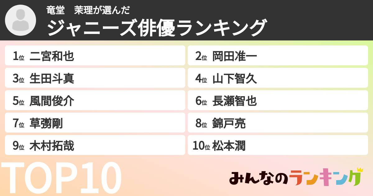 竜堂 茉理さんの「ジャニーズ俳優ランキング」