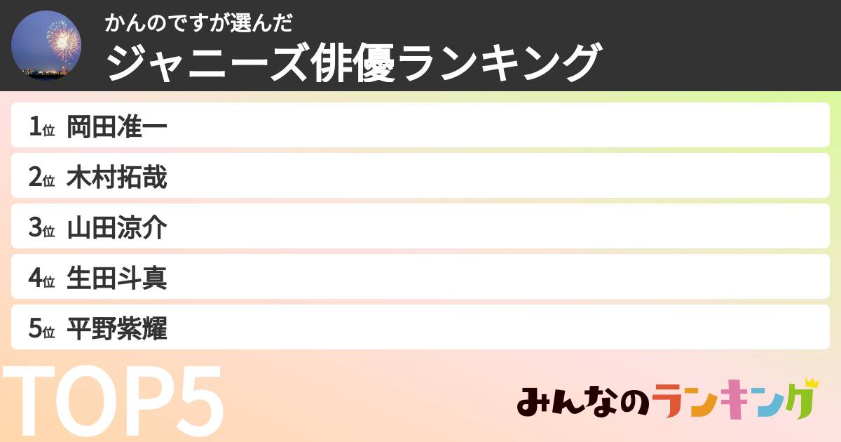 かんのですさんの「ジャニーズ俳優ランキング」