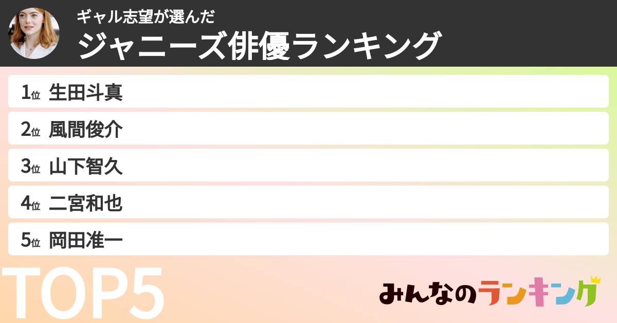 ギャル志望さんの「ジャニーズ俳優ランキング」