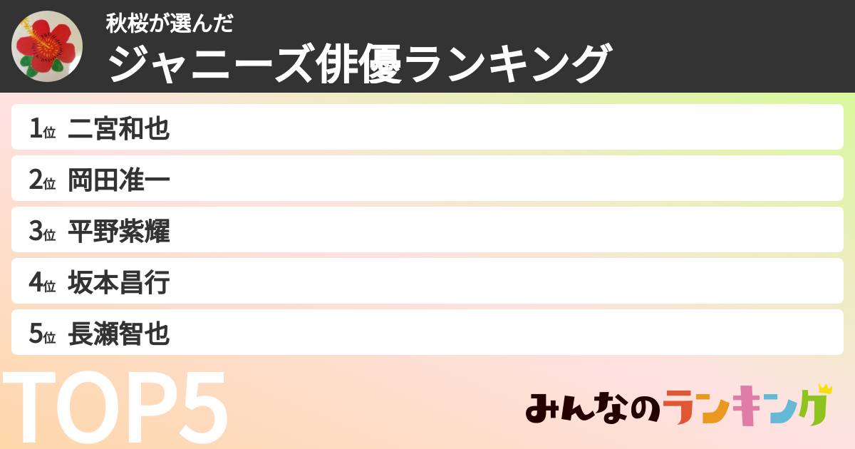 秋桜さんの「ジャニーズ俳優ランキング」