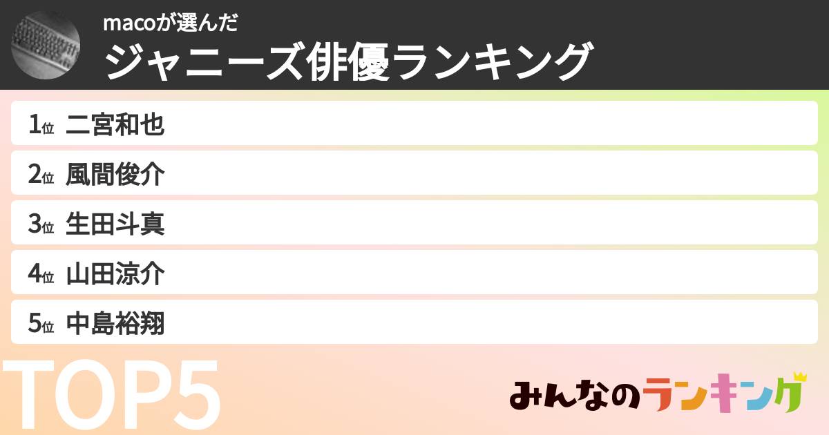 macoさんの「ジャニーズ俳優ランキング」