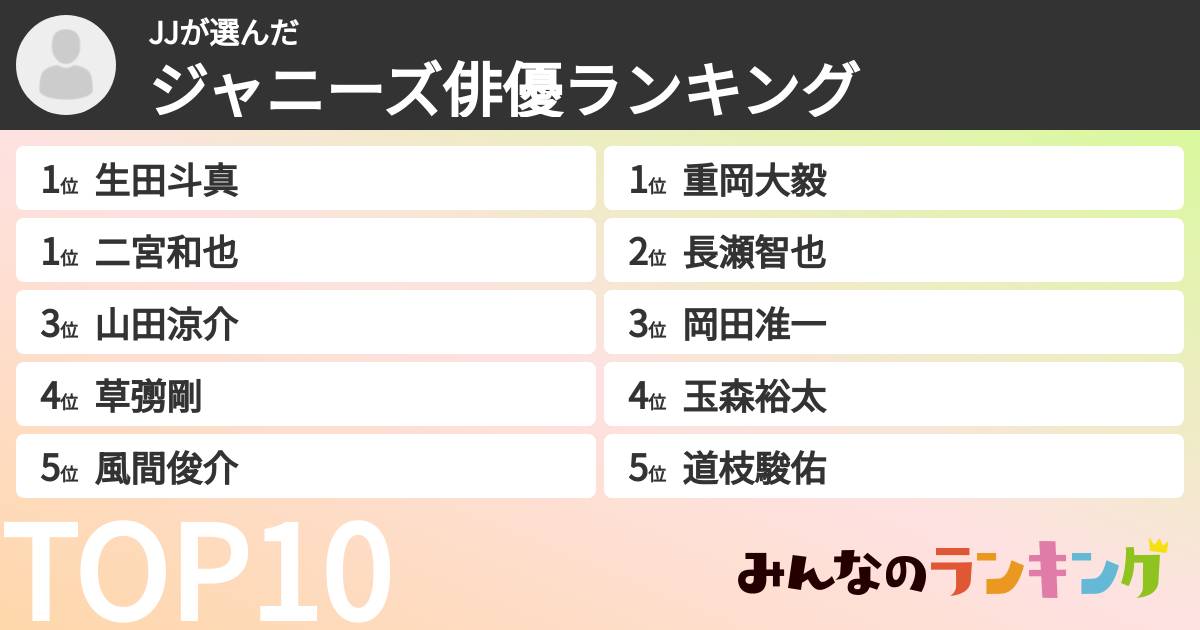 JJさんの「ジャニーズ俳優ランキング」