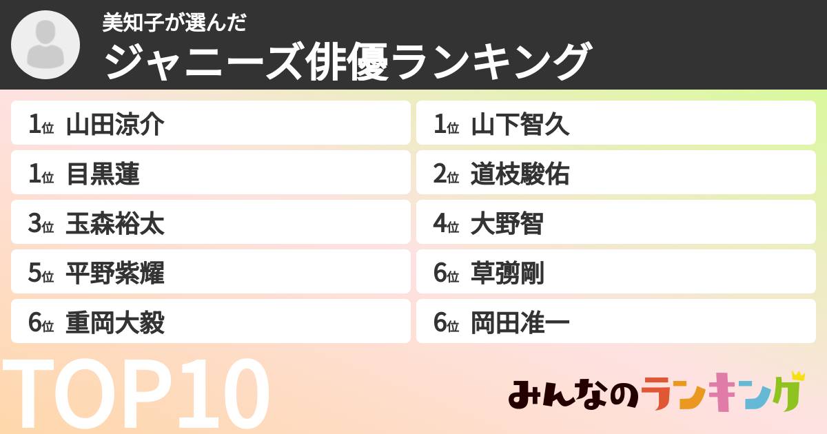 美知子さんの「ジャニーズ俳優ランキング」