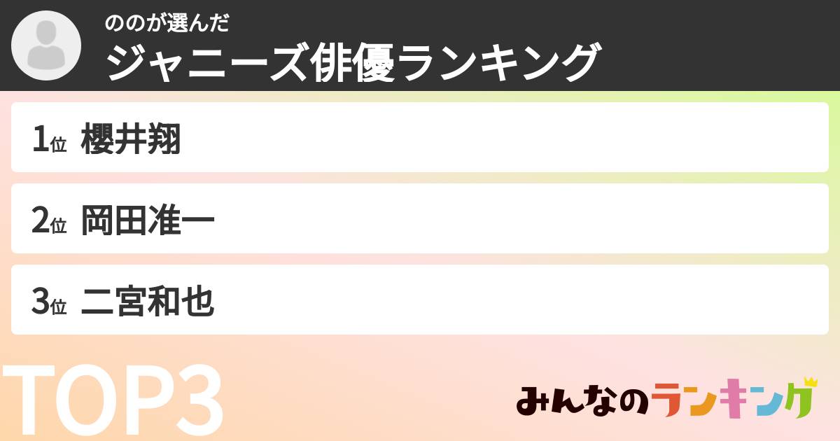 ののさんの「ジャニーズ俳優ランキング」