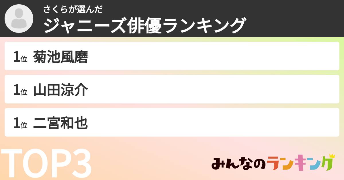 さくらさんの「ジャニーズ俳優ランキング」
