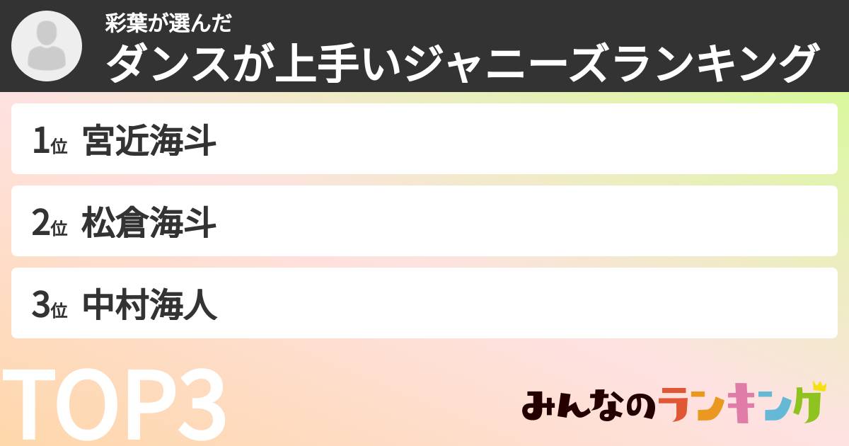 彩葉さんの「ダンスが上手いジャニーズランキング」