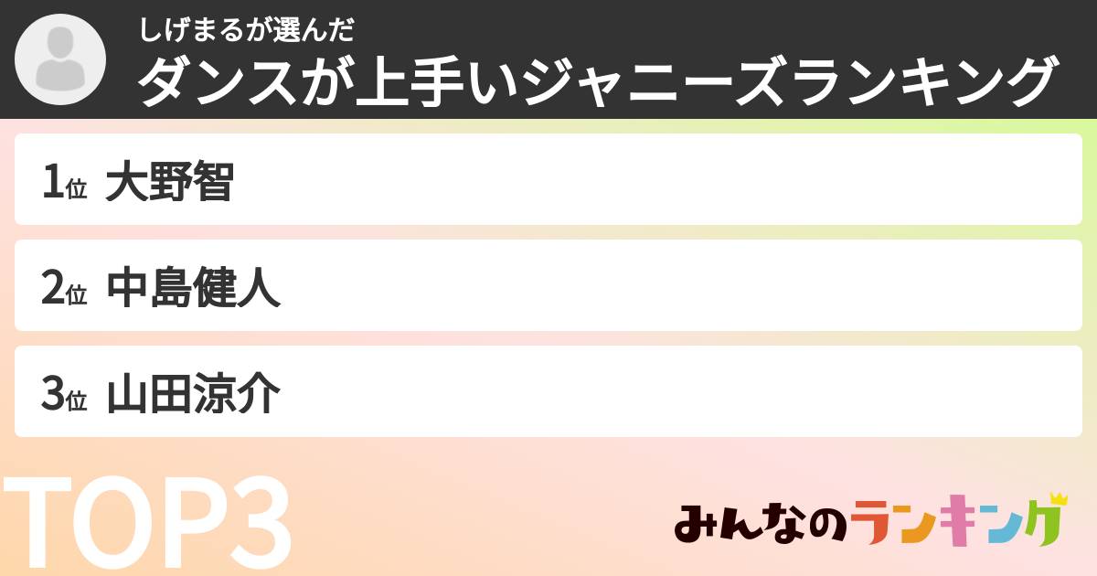 しげまるさんの「ダンスが上手いジャニーズランキング」