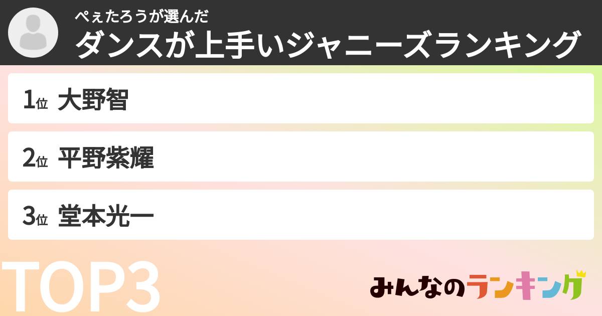 ぺぇたろうさんの「ダンスが上手いジャニーズランキング」