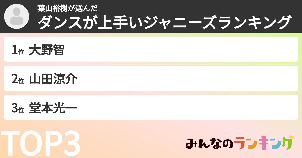 葉山裕樹さんの「ダンスが上手いジャニーズランキング」