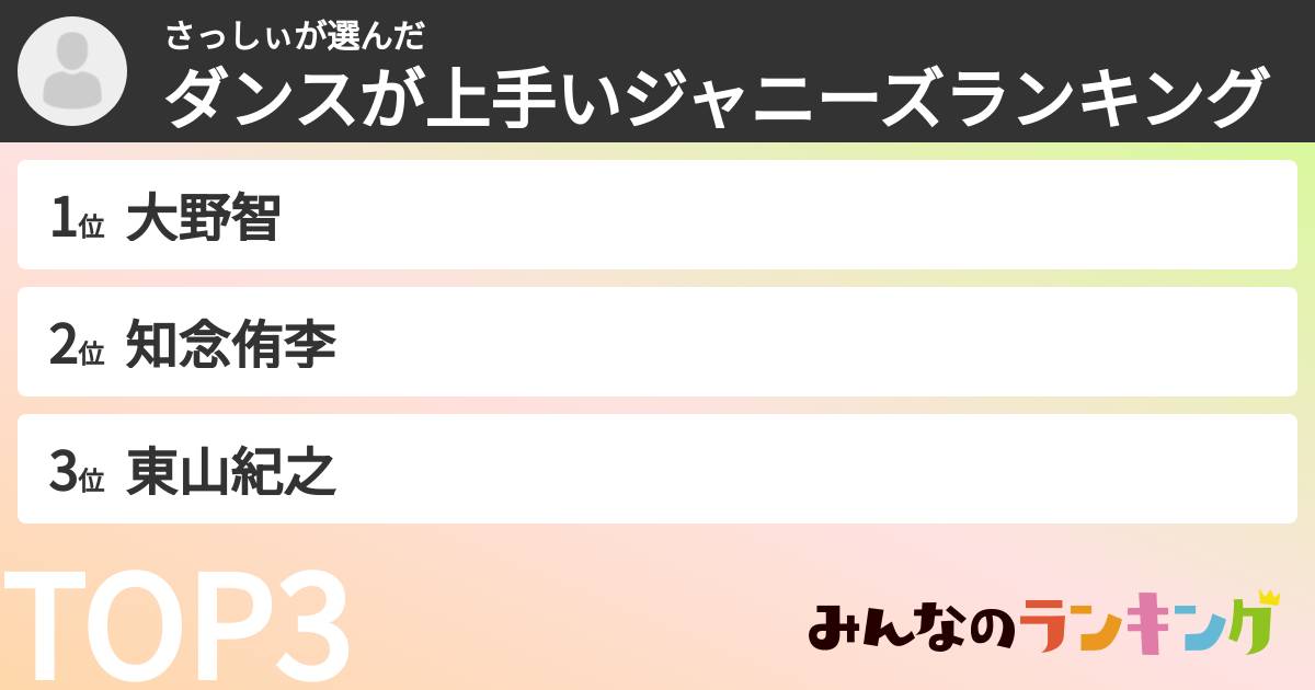 さっしぃさんの「ダンスが上手いジャニーズランキング」