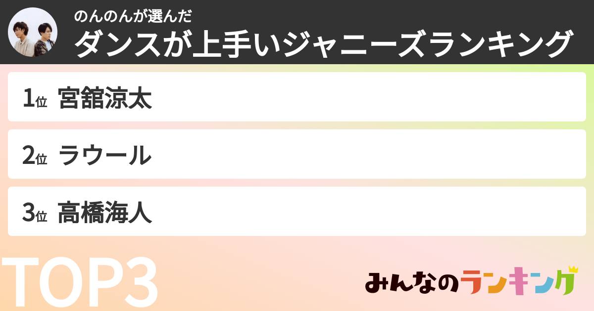 のんのんさんの「ダンスが上手いジャニーズランキング」