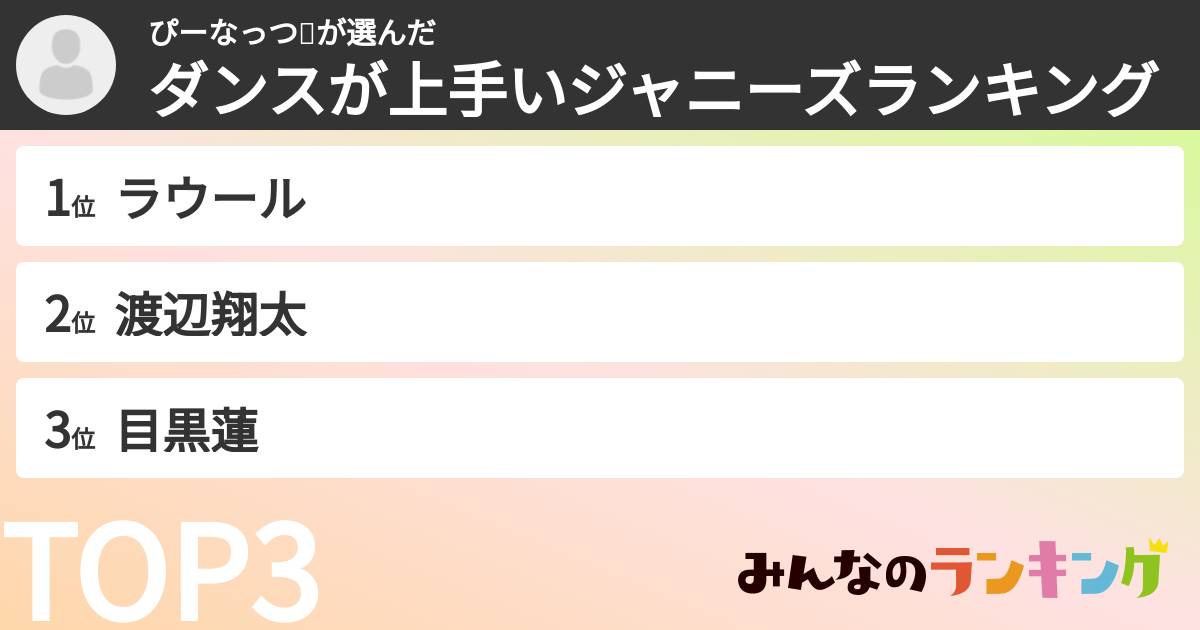 ぴーなっつ🥜さんの「ダンスが上手いジャニーズランキング」