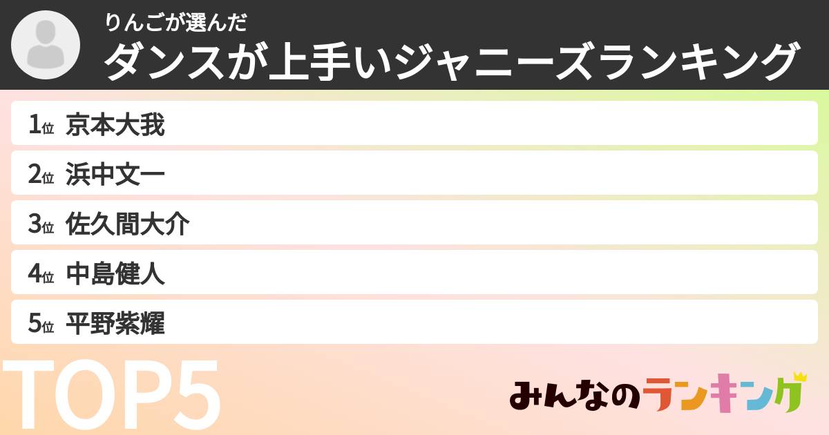 りんごさんの「ダンスが上手いジャニーズランキング」
