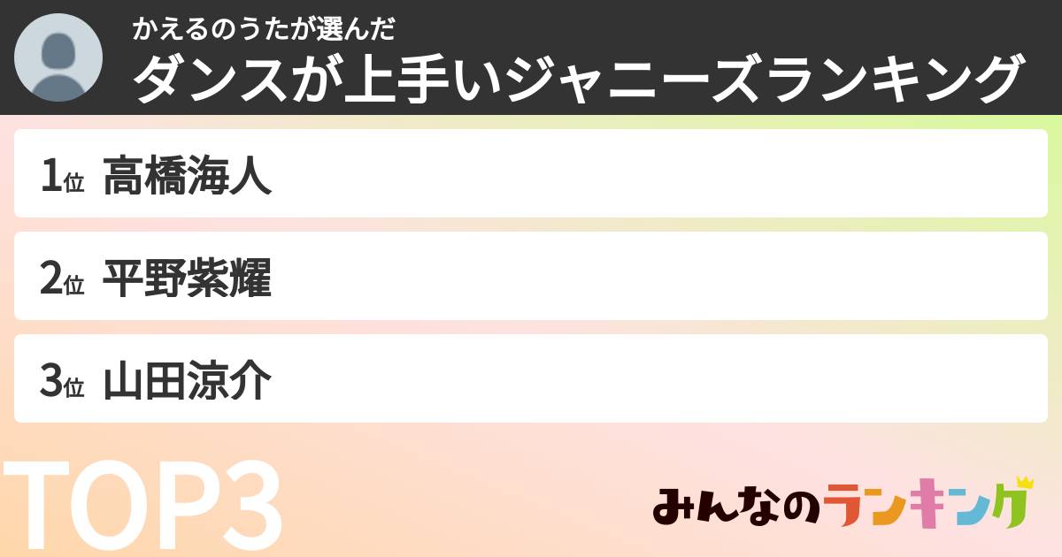 かえるのうたさんの「ダンスが上手いジャニーズランキング」