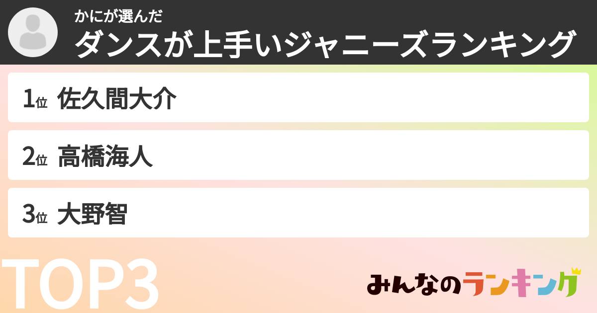 かにさんの「ダンスが上手いジャニーズランキング」