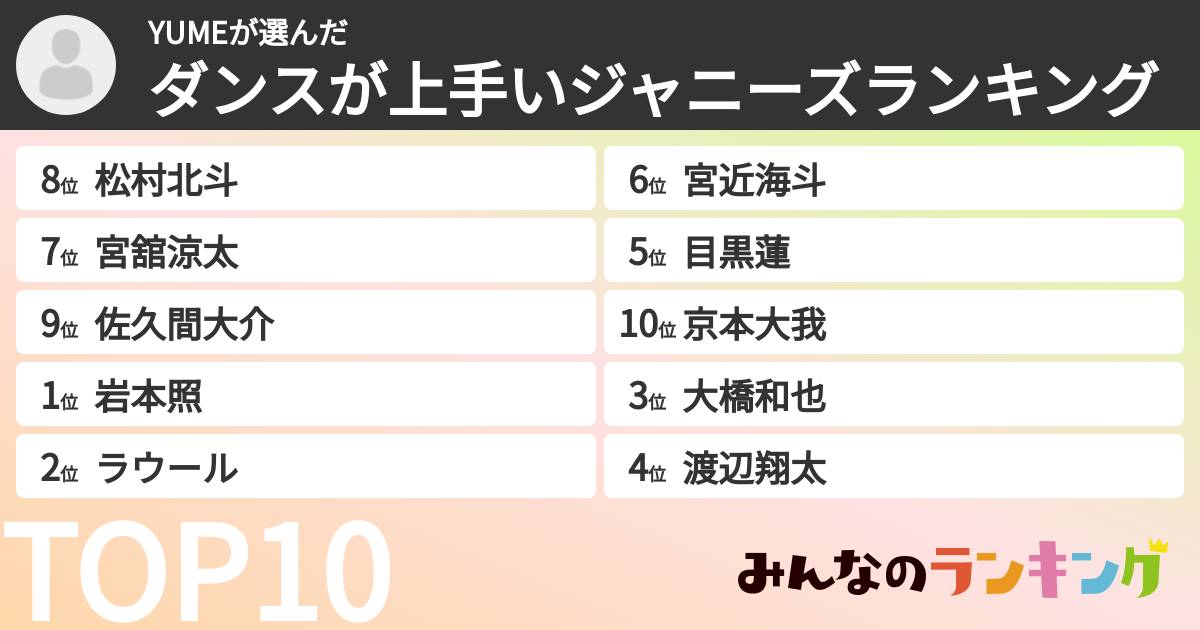 YUMEさんの「ダンスが上手いジャニーズランキング」
