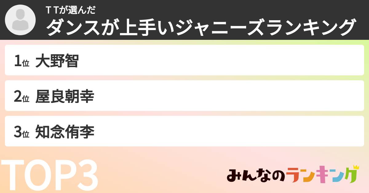 T Tさんの「ダンスが上手いジャニーズランキング」