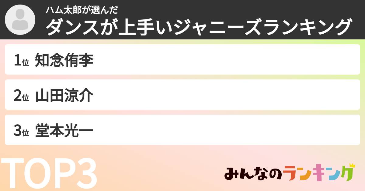 ハム太郎さんの「ダンスが上手いジャニーズランキング」