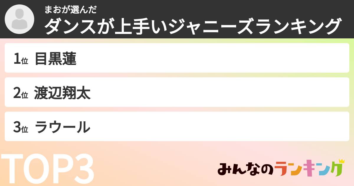 まおさんの「ダンスが上手いジャニーズランキング」