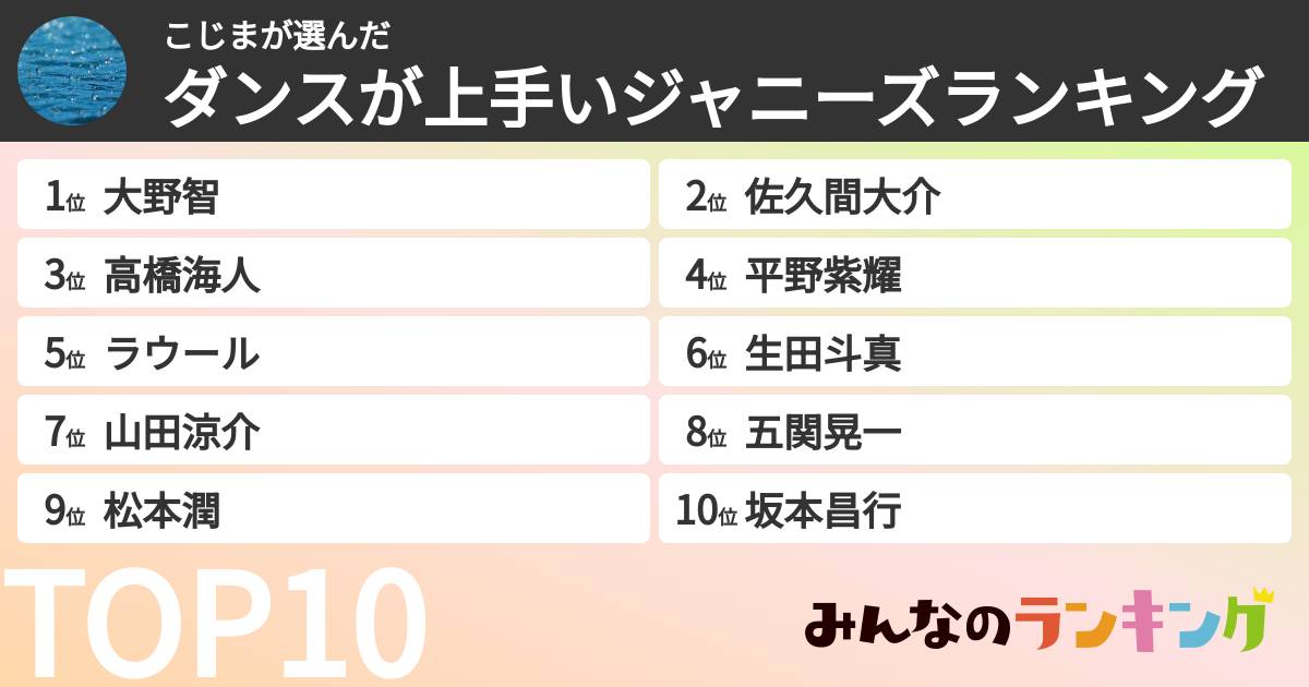 こじまさんの「ダンスが上手いジャニーズランキング」