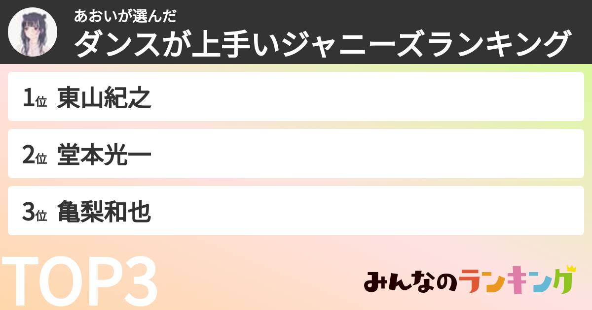 あおいさんの「ダンスが上手いジャニーズランキング」