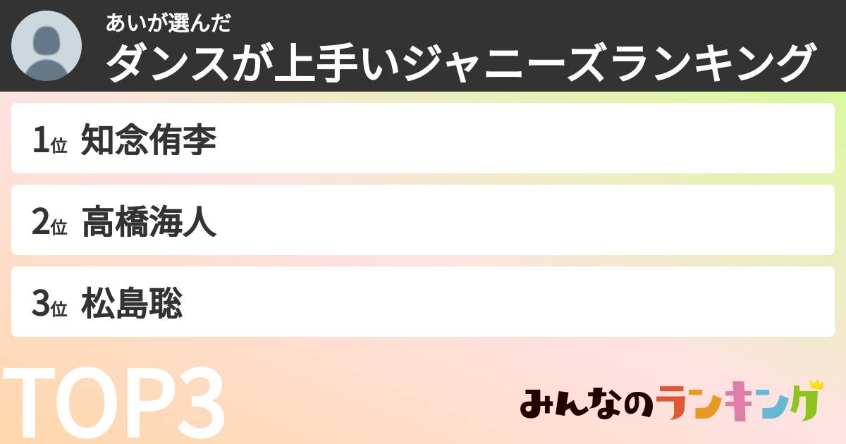 あいさんの「ダンスが上手いジャニーズランキング」