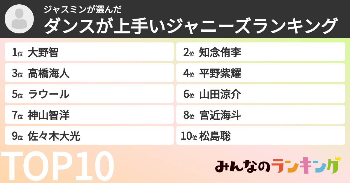 ジャスミンさんの「ダンスが上手いジャニーズランキング」