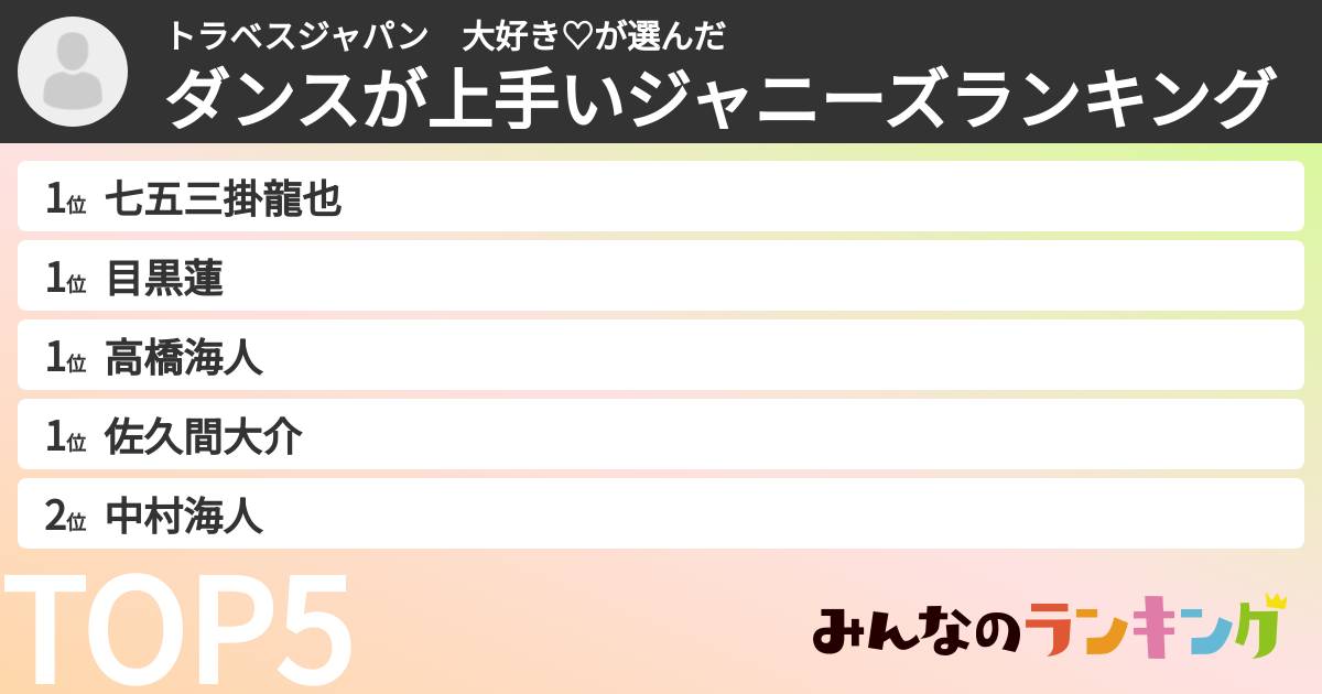 トラベスジャパン　大好き♡さんの「ダンスが上手いジャニーズランキング」