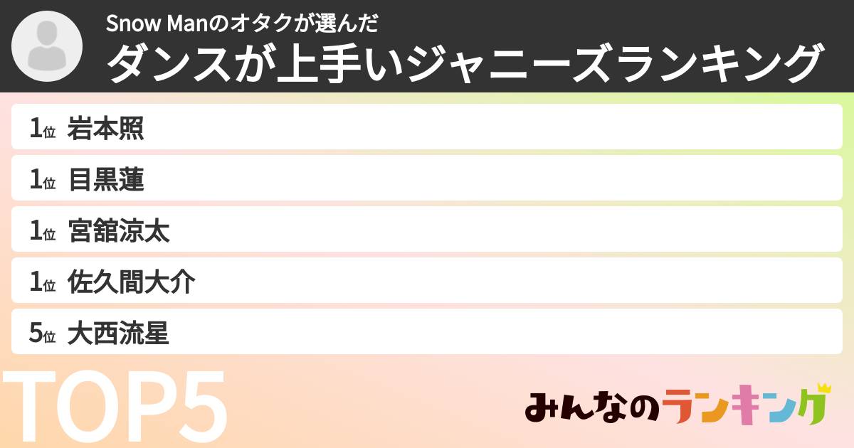 Snow Manのオタクさんの「ダンスが上手いジャニーズランキング」