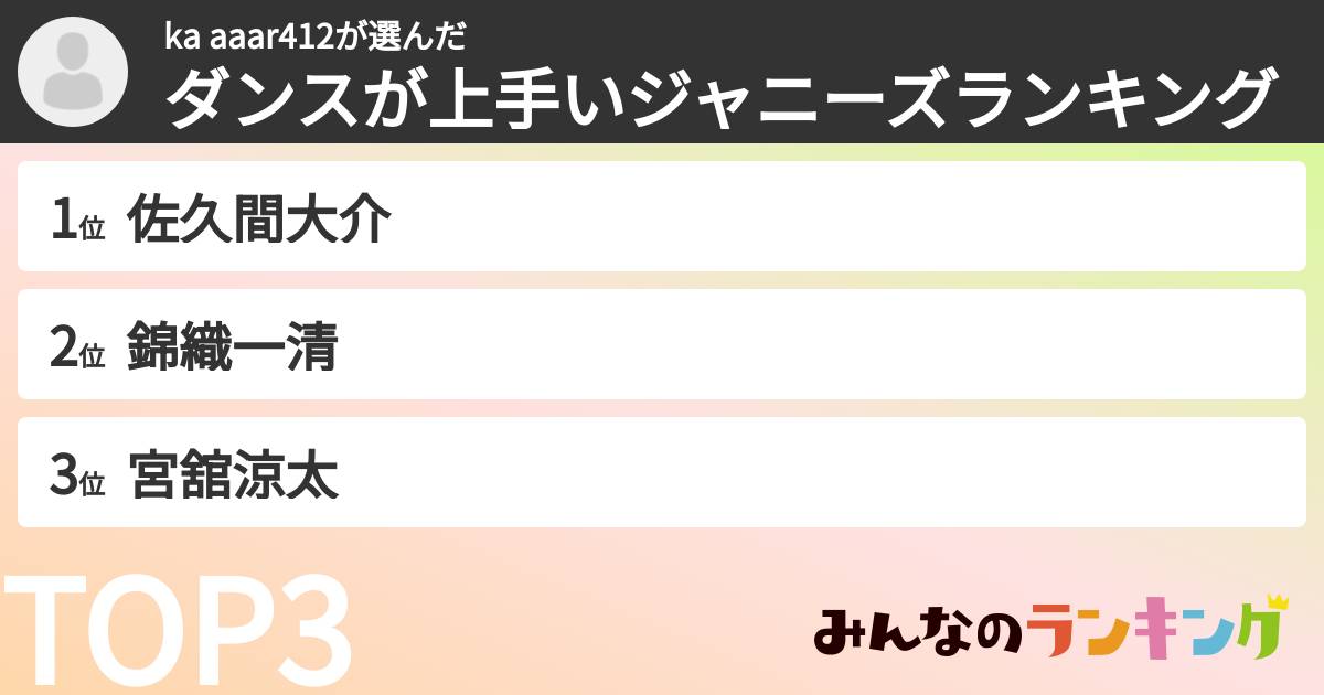 ka aaar412さんの「ダンスが上手いジャニーズランキング」