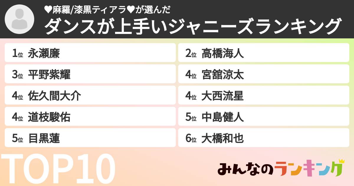 ♥麻羅/漆黒ティアラ♥さんの「ダンスが上手いジャニーズランキング」
