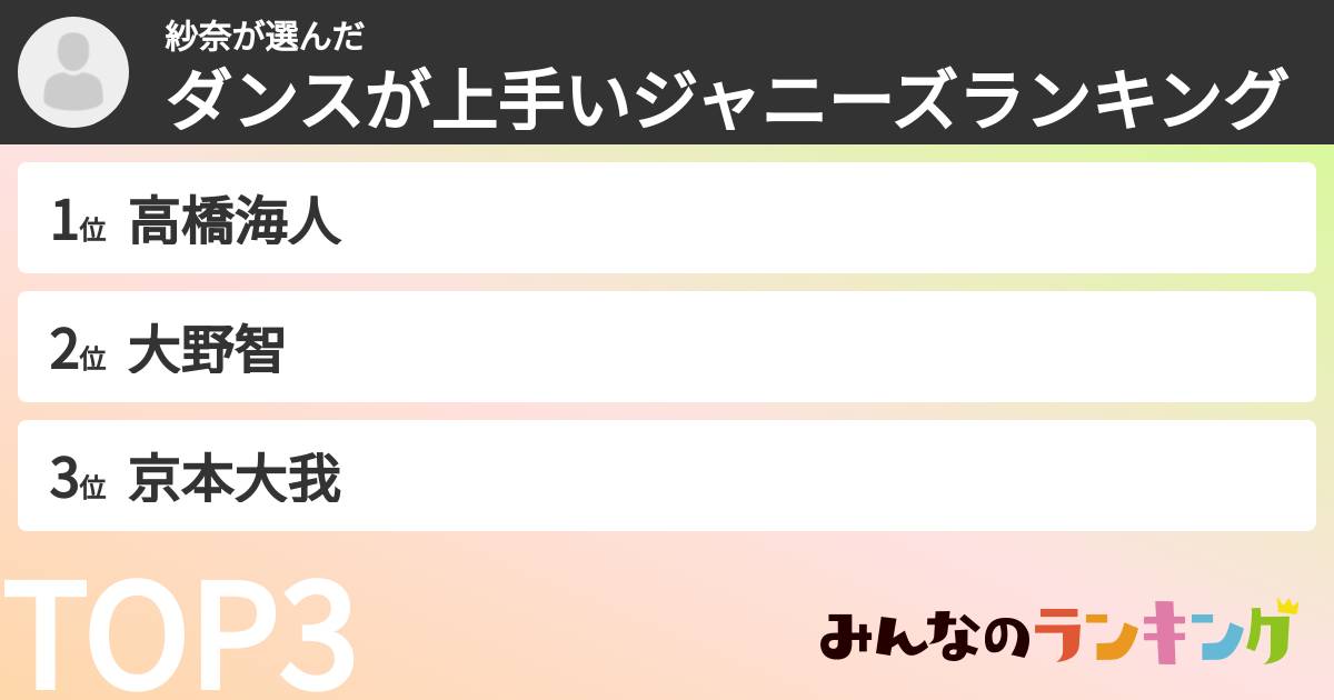 紗奈さんの「ダンスが上手いジャニーズランキング」