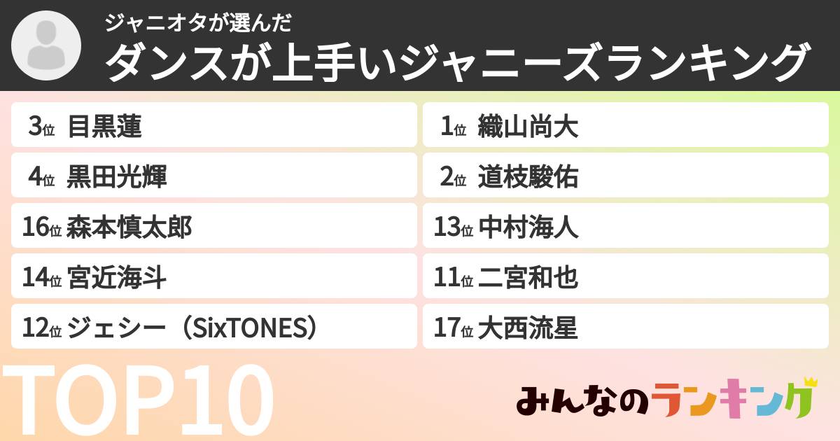 ジャニオタさんの「ダンスが上手いジャニーズランキング」