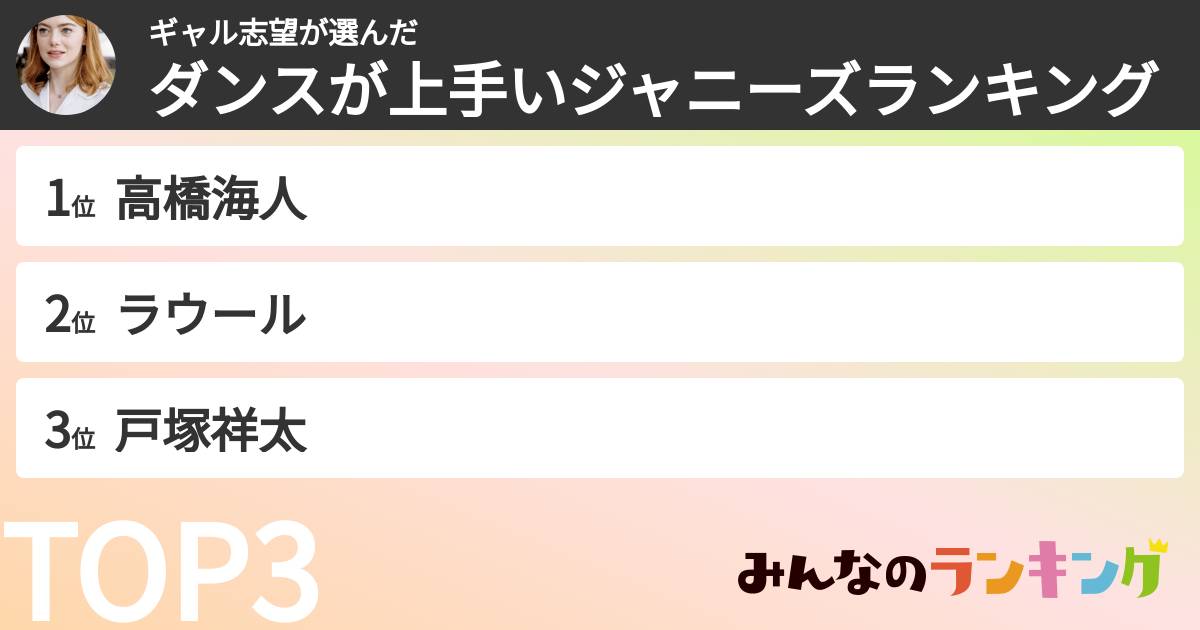 ギャル志望さんの「ダンスが上手いジャニーズランキング」