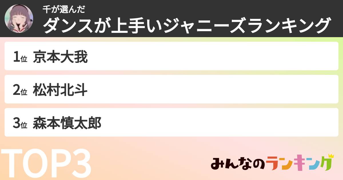 千さんの「ダンスが上手いジャニーズランキング」