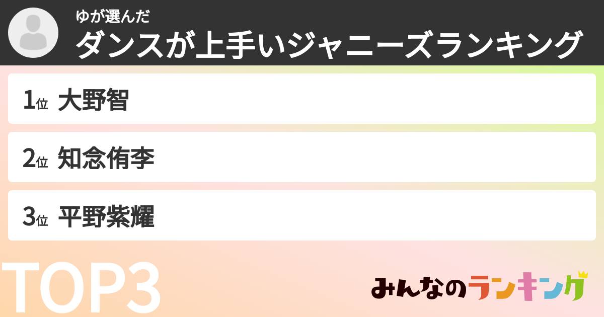 ゆさんの「ダンスが上手いジャニーズランキング」
