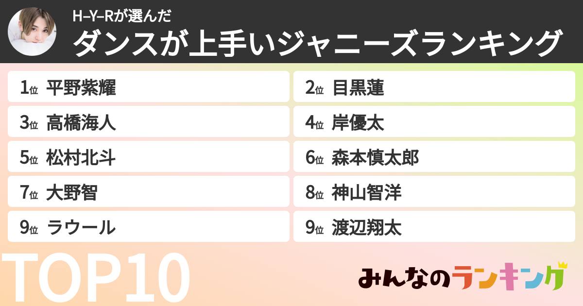 H–Y–Rさんの「ダンスが上手いジャニーズランキング」