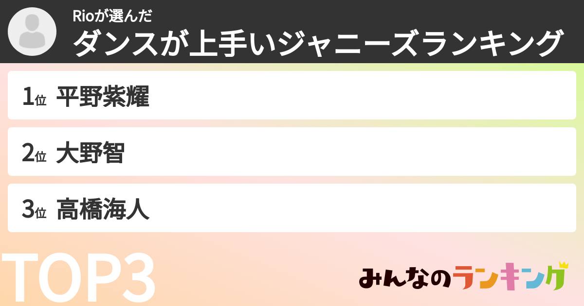Rioさんの「ダンスが上手いジャニーズランキング」